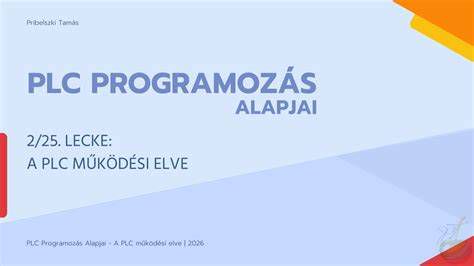 PLC vezérlő működési elve