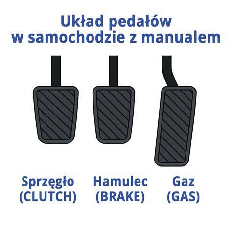 Az immobilizer funkciója és elhelyezkedése egy autóban