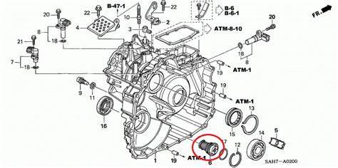 Honda Jazz CVT váltó specifikus problémák
