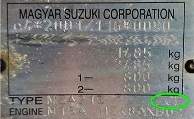Suzuki színkód helye az autón (B oszlop, motortér)