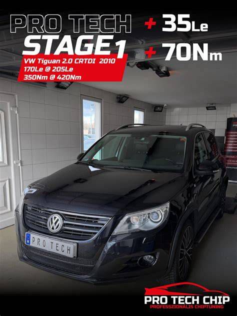 chiptuning folyamata az OBD csatlakozón keresztül