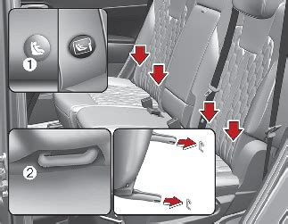 Isofix rögzítési pontok az autóban