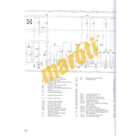 Mercedes Sprinter alkatrészek és javítási költségek grafikon