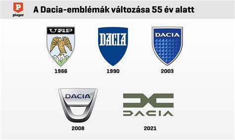 Dacia márka logó és bemutatóterem illusztráció