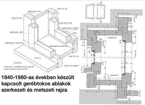 Turbófeltöltő szerkezeti rajza