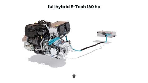 Renault E-Tech hibrid technológia sematikus ábrája