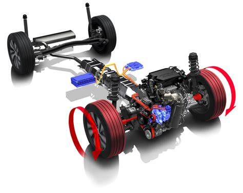 A Suzuki 48V lágy hibrid rendszer működési elve