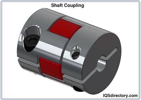 Diagram of a generic drive coupling