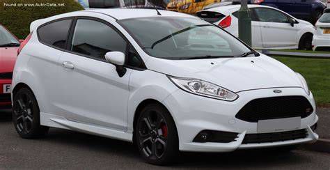 Ford Fiesta generációk idővonal