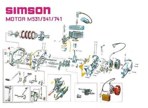 Simson S51 motorblokk robbantott ábra és lendkerék szerkezet