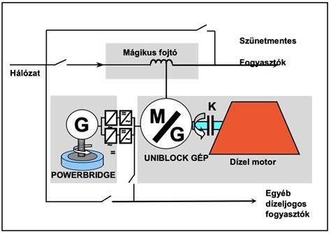 Multivibrátor alapú szervóteszter kapcsolási rajza