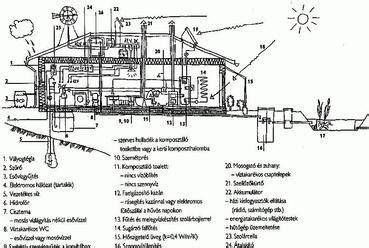 A kipufogórendszer sematikus rajza