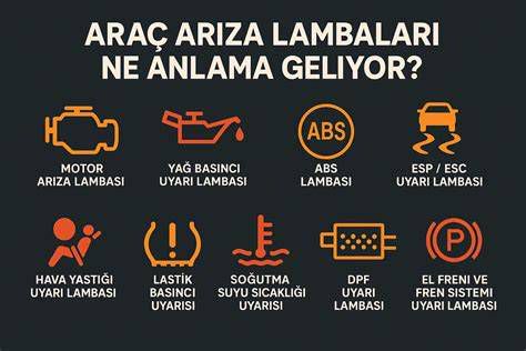 Araç gösterge panelinde yanan motor arıza lambası