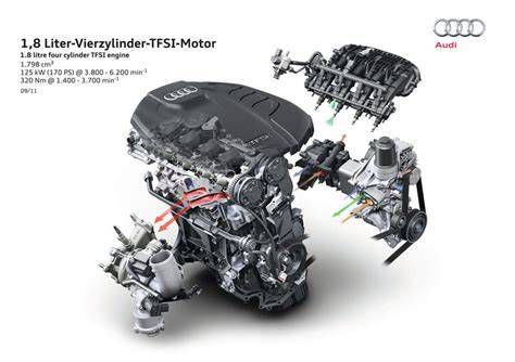 Audi A4 1.8 TFSI motorháztér