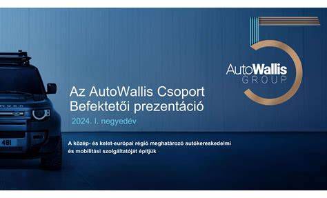 Az AutoWallis Csoport terjeszkedési térképe Közép-Kelet-Európában