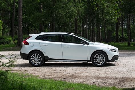 Volvo V40 Cross Country ár és felszereltség grafikon
