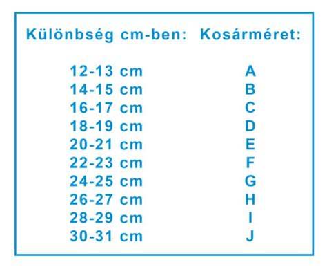 Autósülés méret táblázat