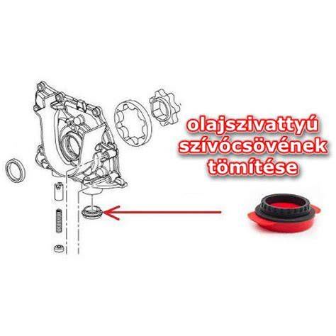 Olajszivattyú ház tömítés cseréje illusztráció