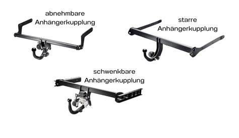 Übersicht der Anhängerkupplungs-Typen