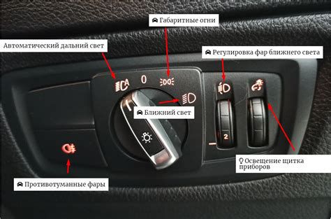 Предупреждающий индикатор DSC на приборной панели BMW