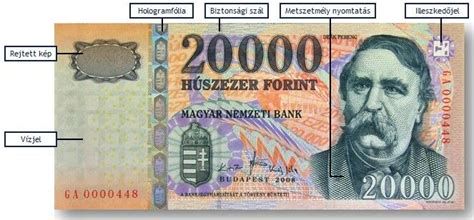 A magyar jogosítvány biztonsági elemei (hologram, vízjel)