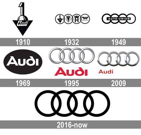 Логотип Audi и его история