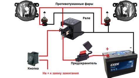Схема простой установки противотуманных фар