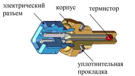 Датчик температуры охлаждающей жидкости и его компоненты