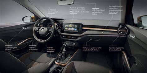 Skoda Fabia utastér szellőzőrendszer