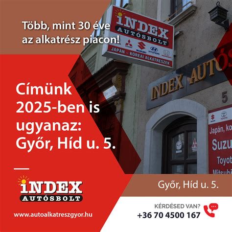 Térkép: Az Index Autósbolt pontos elhelyezkedése Győrben