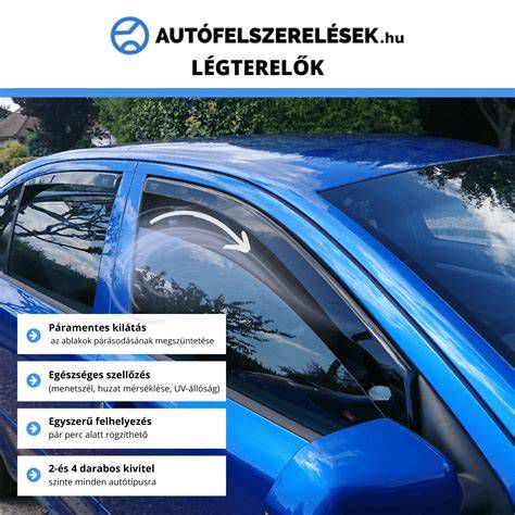 Autóablak légterelő a huzat ellen