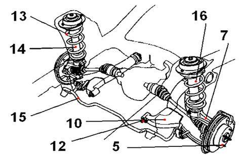 Suzuki Swift (1996-2003) első futómű szerkezeti rajza