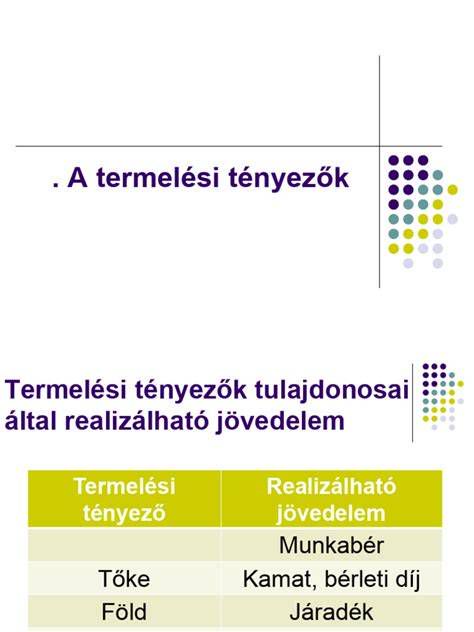 Árképzési tényezők diagramja autóalkatrészre