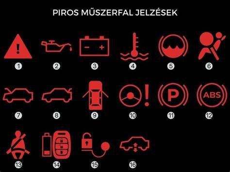 Akkumulátor figyelmeztető jelzés