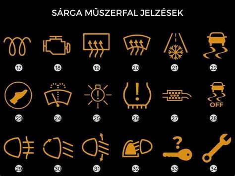 Légzsák figyelmeztető jelzés