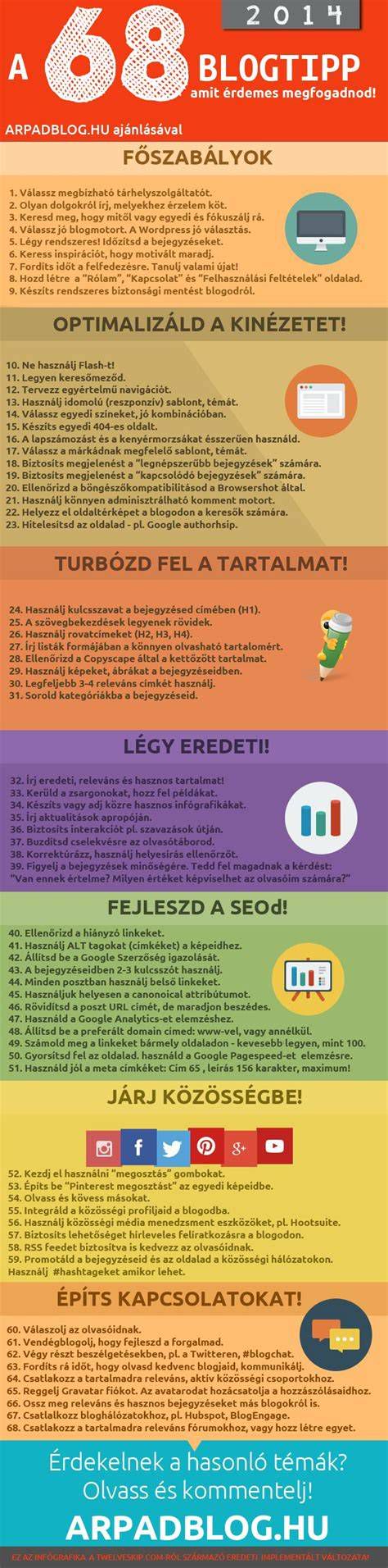 Infografika: tippek a takarékosabb vezetéshez