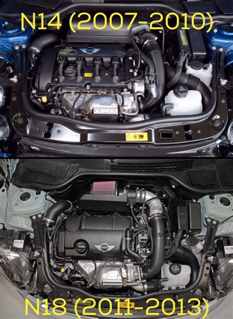 Mini N13/N18 motor