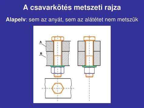 Biztonsági szelepek és gáztartályok metszeti rajza