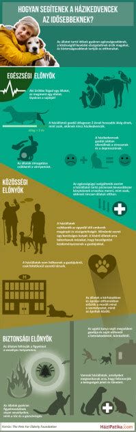 Légterelő előnyei infografika