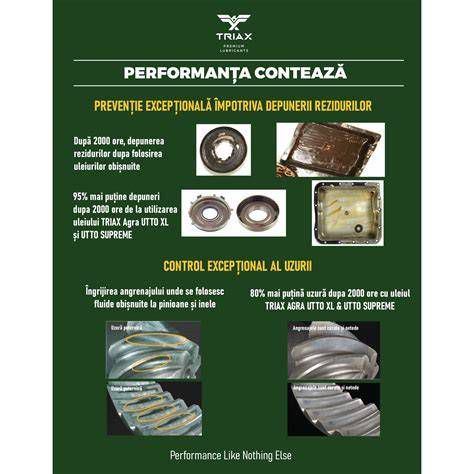 Sebességváltó olaj szerepe és funkciója infografika