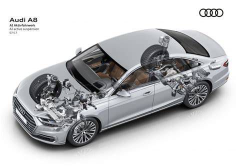 Схема размеров Audi A8