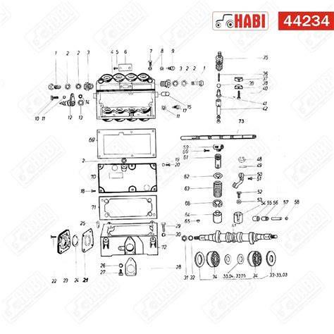 IFA W50 adagoló felépítése