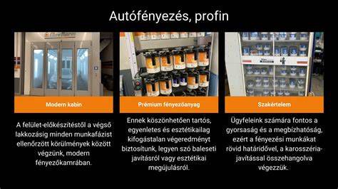 Könyvelési folyamatábra gépjármű-káresemény esetén