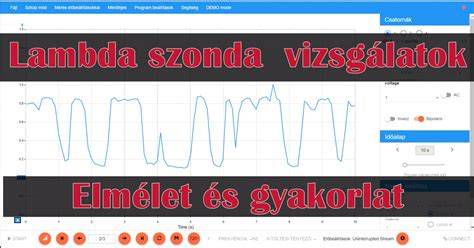 Oszcilloszkóp ábra lambda szonda jelről