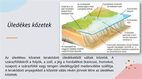 A különböző defektvédelmi rétegek elhelyezkedése a gumin belül