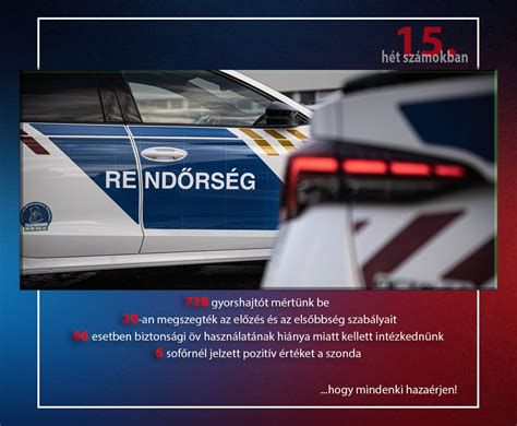 A rendőrségi ellenőrzés és a mintavétel folyamata