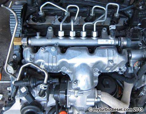 VW 1.6L Common Rail TDI motor felülnézet