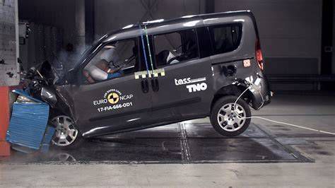 Fiat Doblo Euro NCAP törésteszt eredmények