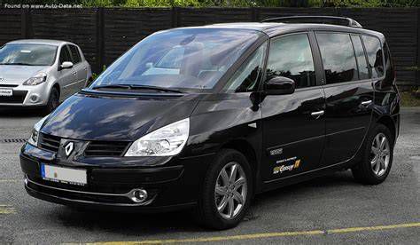 Renault Espace IV levegőszűrőház elhelyezkedése