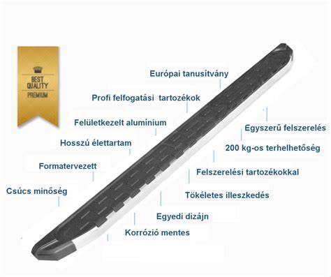 Autó küszöb szerkezete és funkciója
